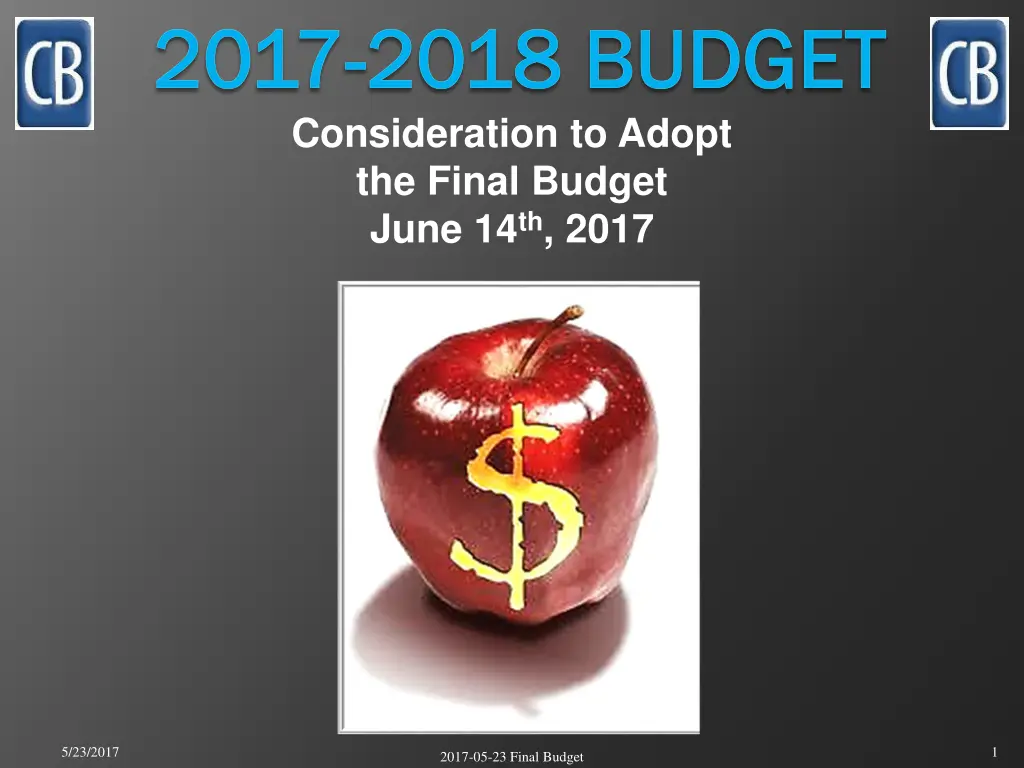 2017 2017 2018 budget 2018 budget consideration n.w