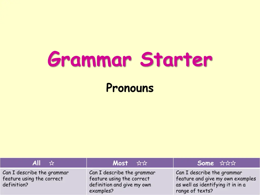 grammar starter n.w
