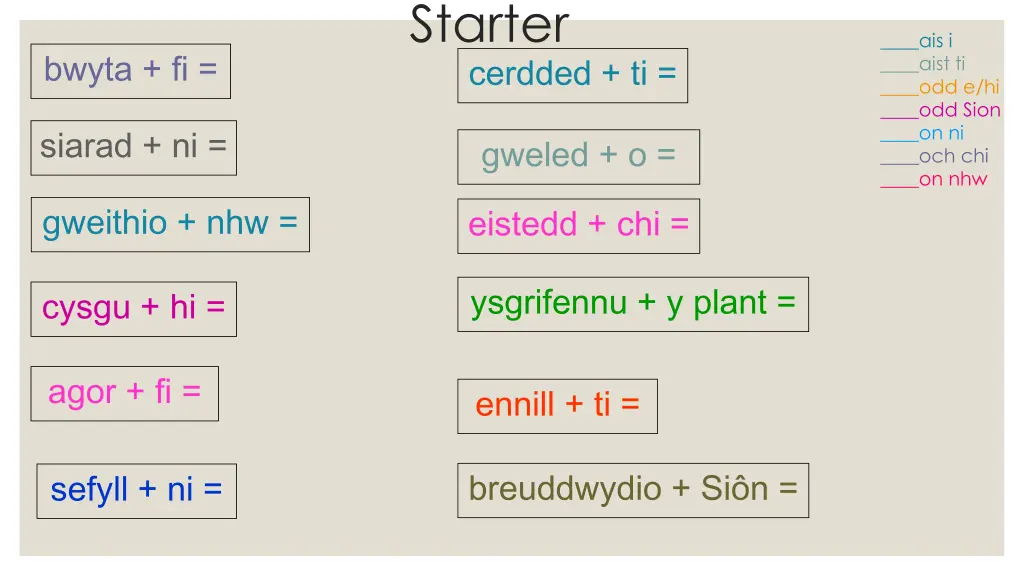 starter cerdded ti n.w