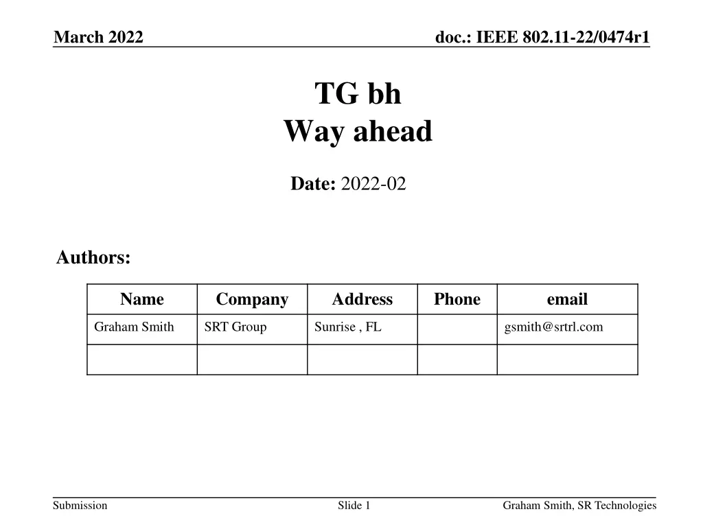 march 2022 n.w