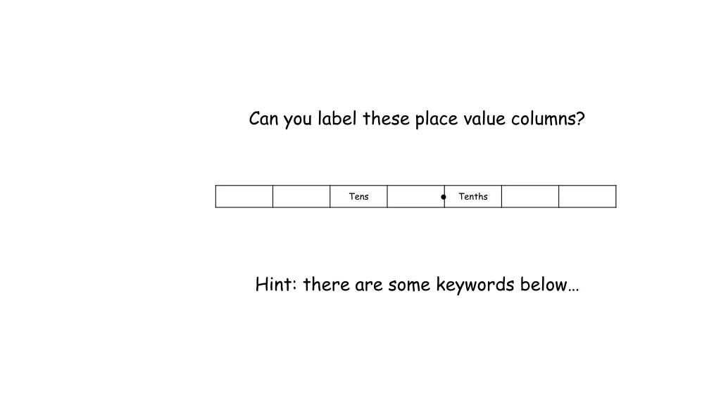 can you label these place value columns n.w