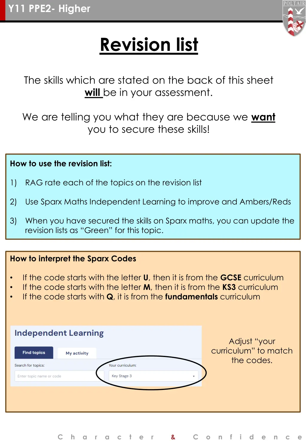 y11 ppe2 higher n.w
