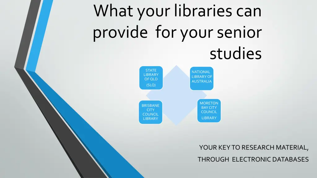what your libraries can provide for your senior n.w