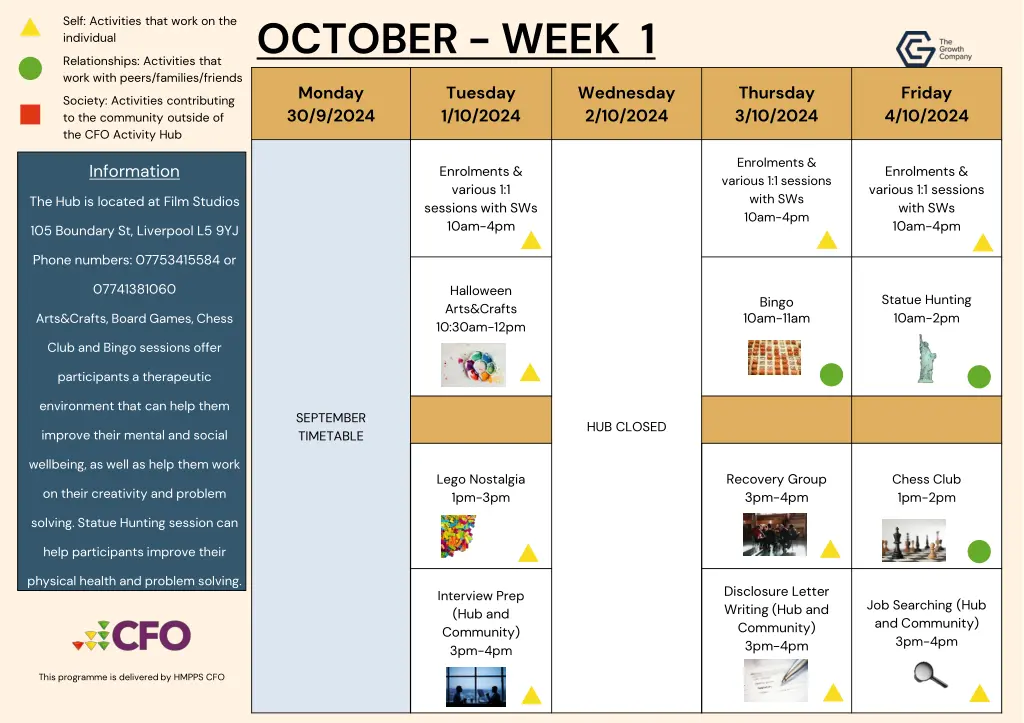 october week 1 n.w