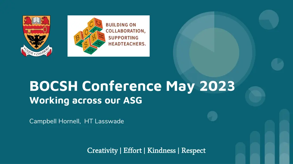 bocsh conference may 2023 working across our asg n.w