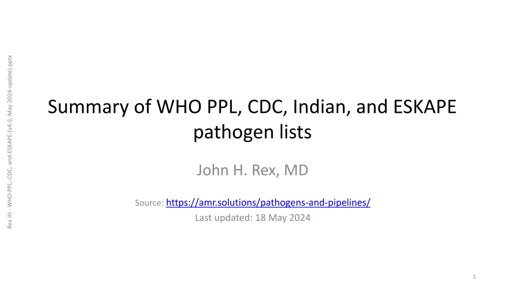 rex jh who ppl cdc and eskape v4 0 may 2024 n.w