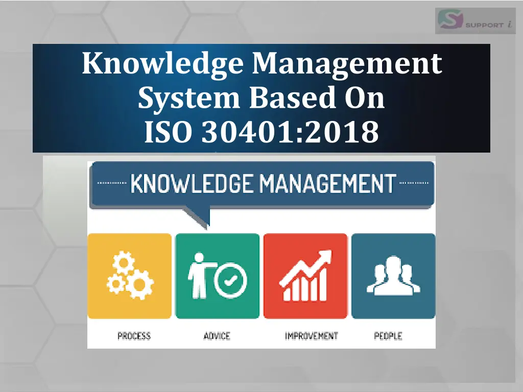 knowledge management system based on iso 30401 n.w