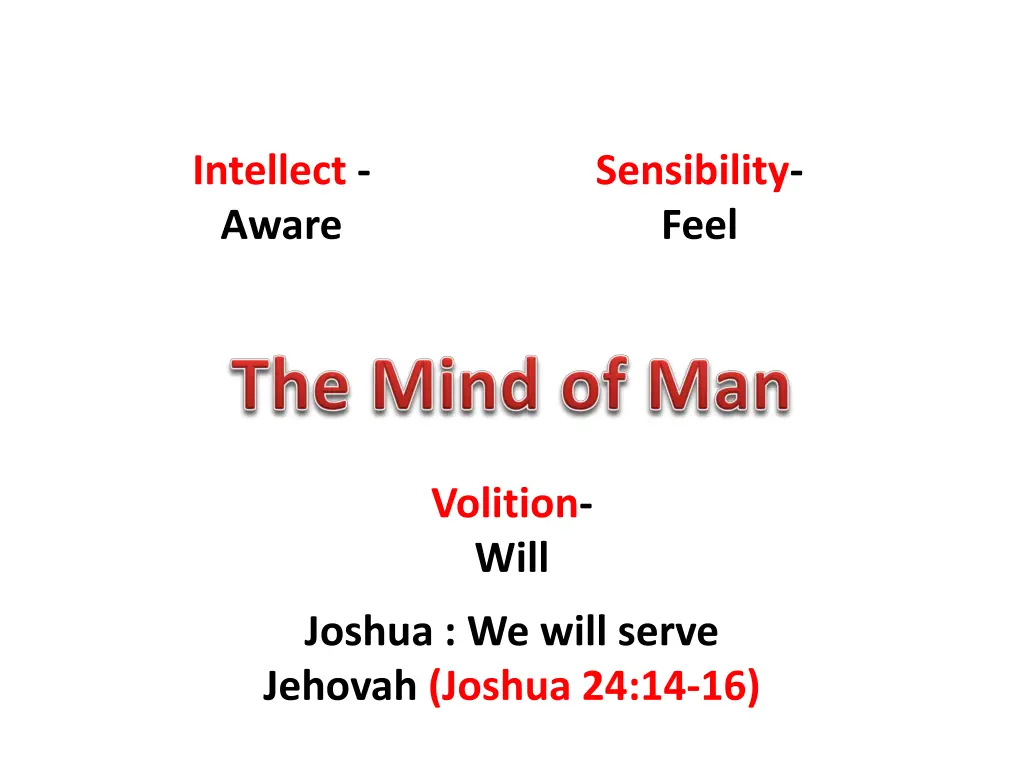 intellect aware n.w