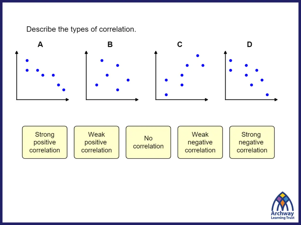 slide1 n.w