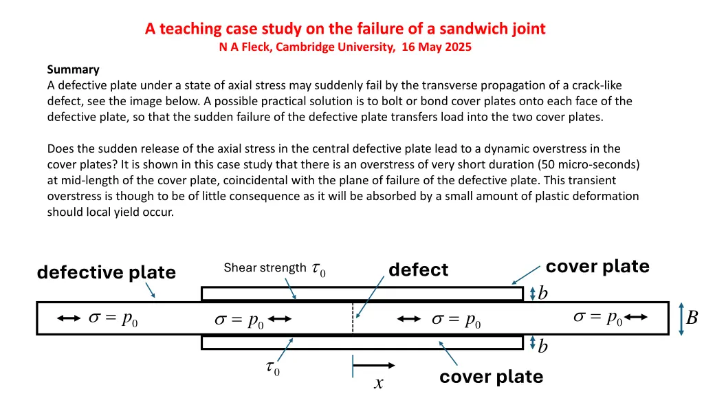 a teaching case study on the failure n.w