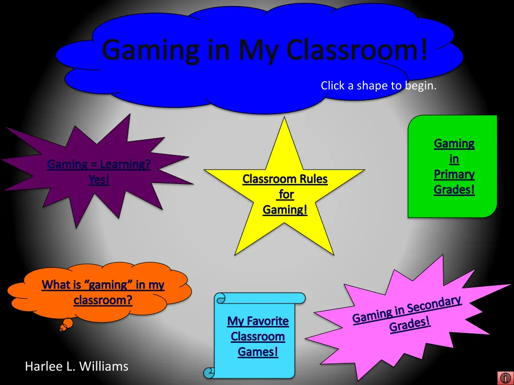 gaming in my classroom n.w