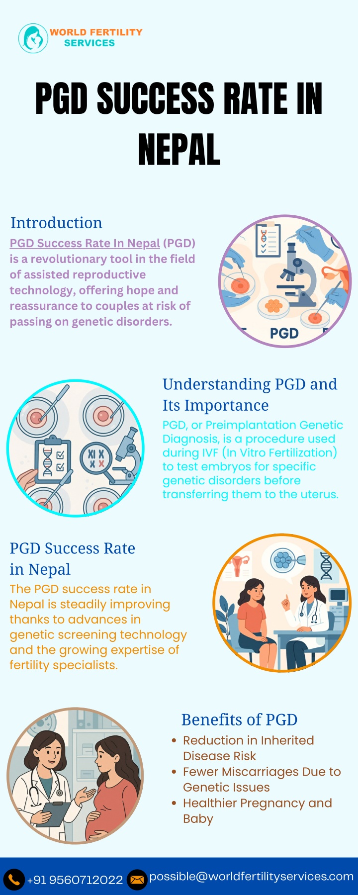 pgd success rate in nepal n.w