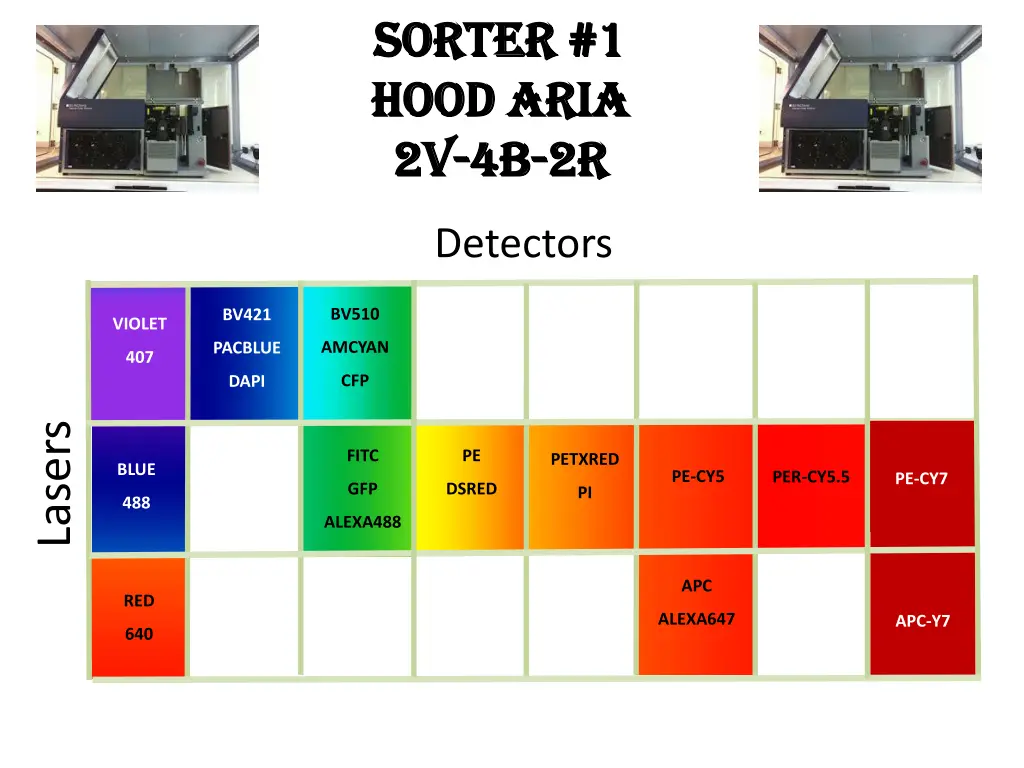 sorter 1 sorter 1 hood aria hood aria n.w