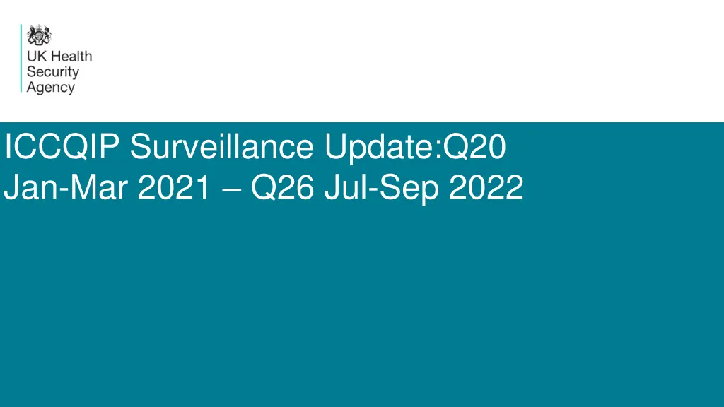 iccqip surveillance update q20 jan mar 2021 n.w