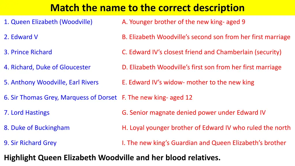 match the name to the correct description n.w