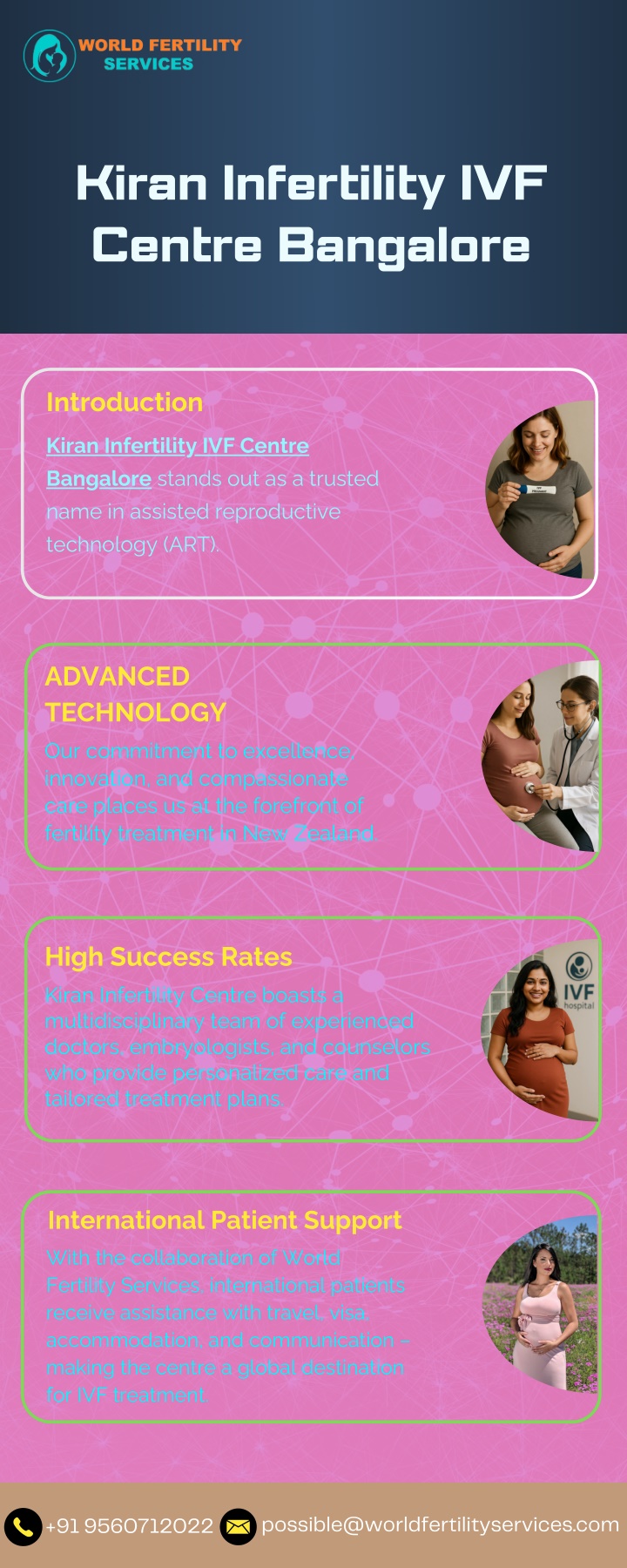 kiran infertility ivf centre bangalore n.w