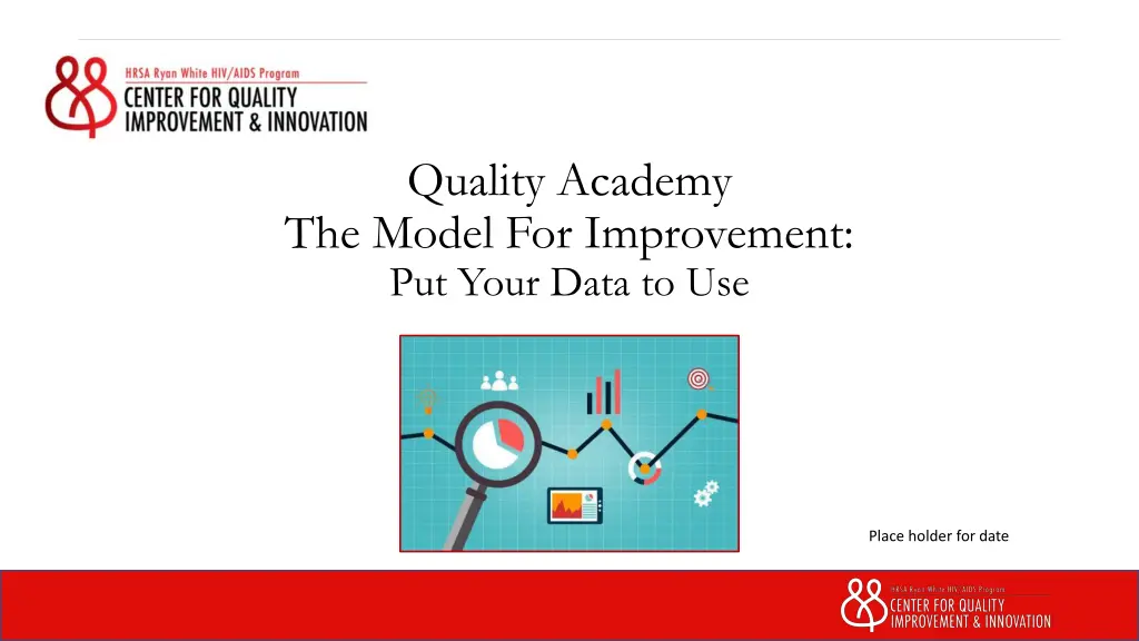 quality academy the model for improvement n.w