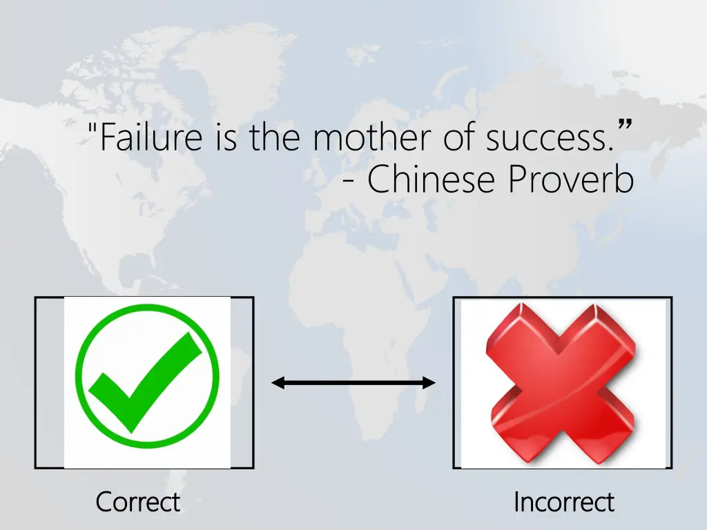 failure is the mother of success chinese proverb n.w