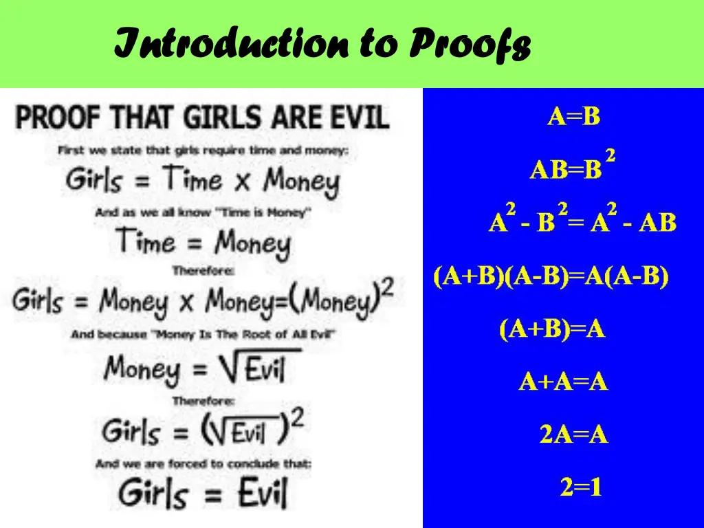 introduction to proofs introduction to proofs n.w