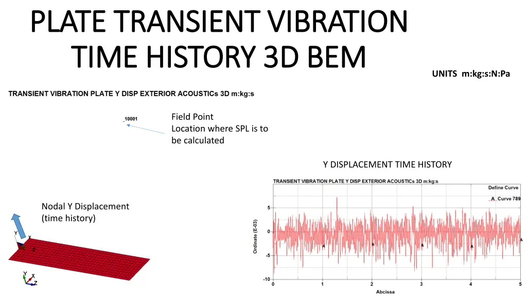 plate transient vibration plate transient n.w