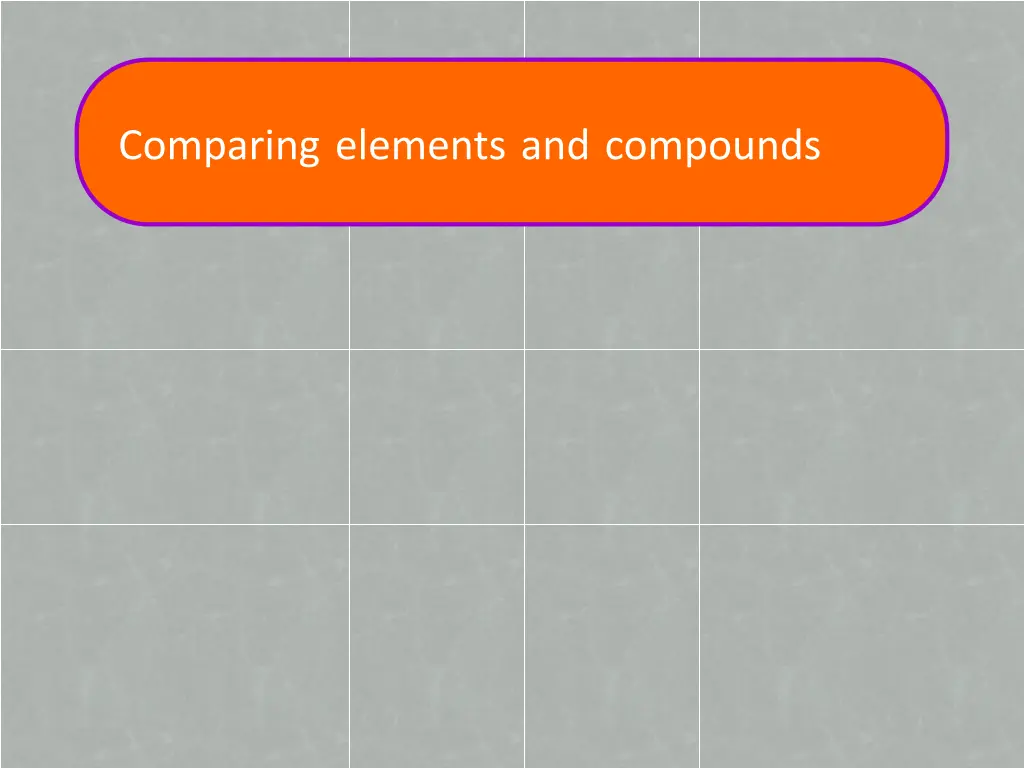 comparing elements and compounds n.w