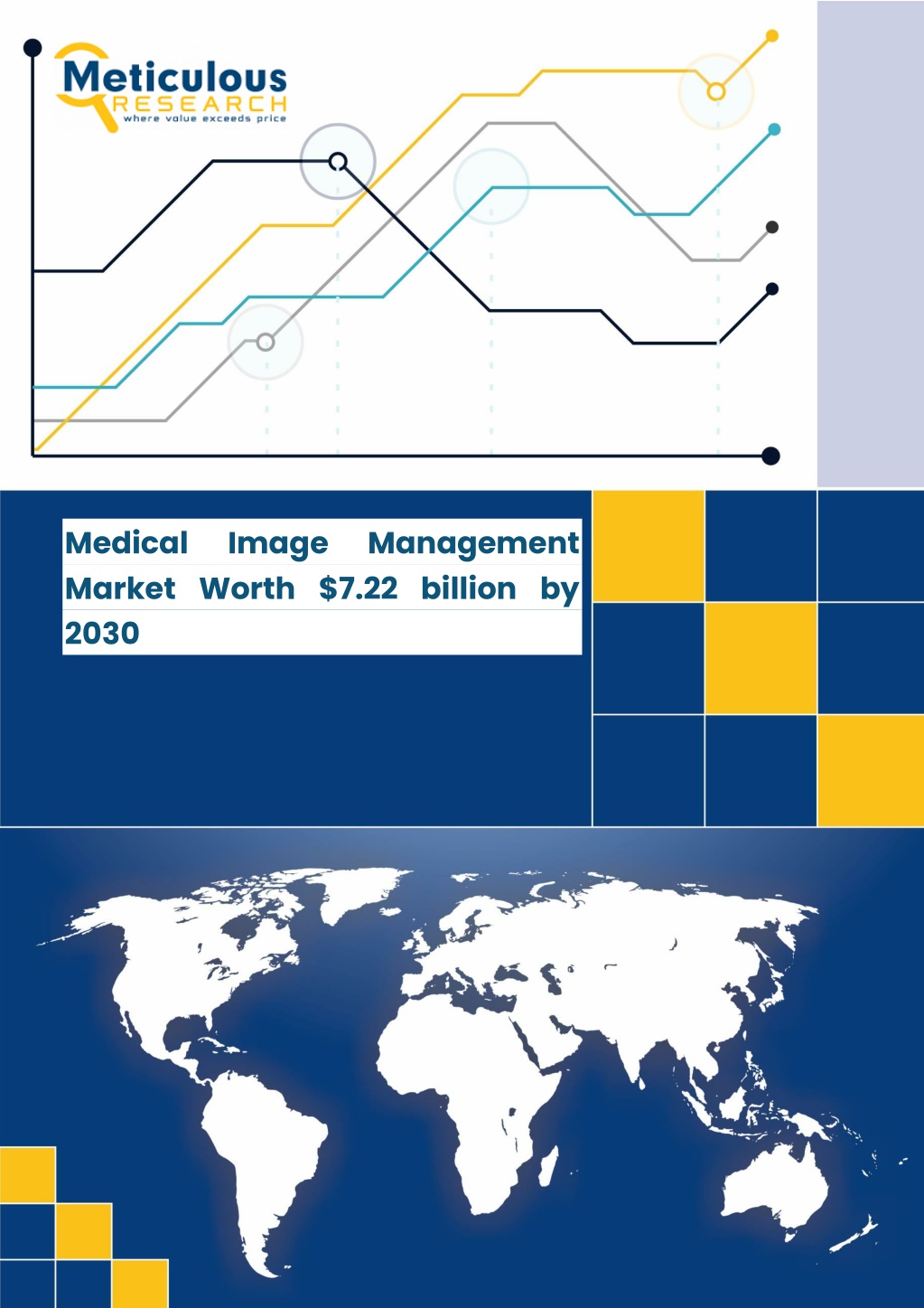 medical market worth 7 22 billion by 2030 l.w