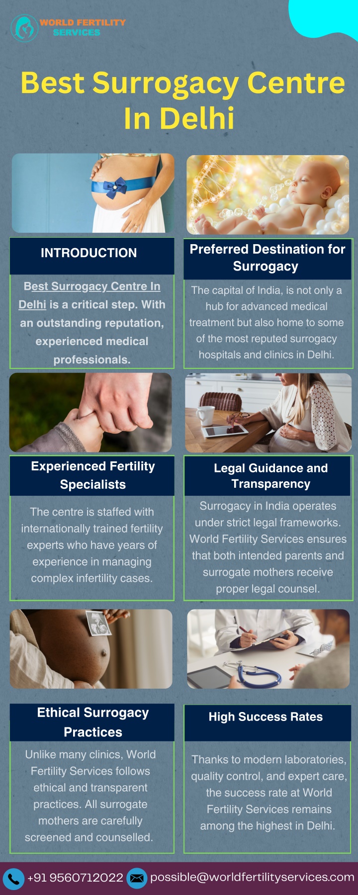 best surrogacy centre in delhi n.w
