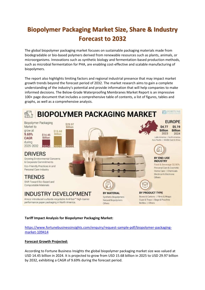 biopolymer packaging market size share industry n.w