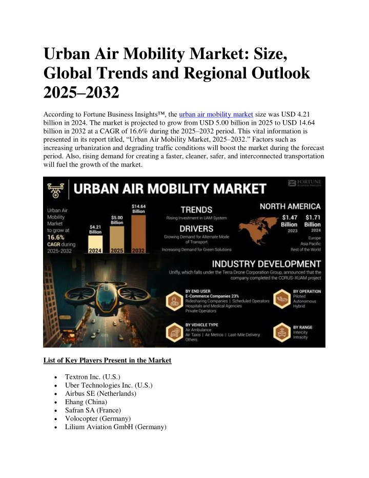urban air mobility market size global trends n.w