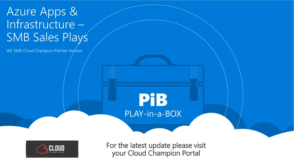 azure apps infrastructure smb sales plays n.w
