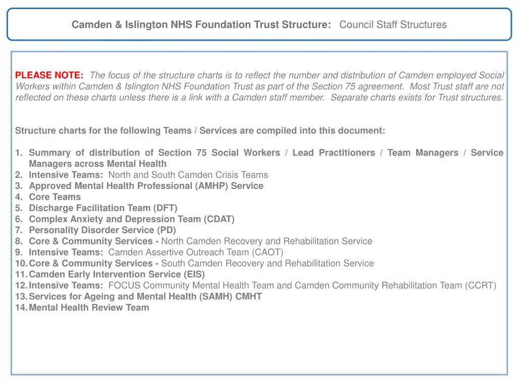 camden islington nhs foundation trust structure n.w
