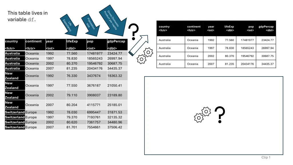 this table lives in variable df n.w