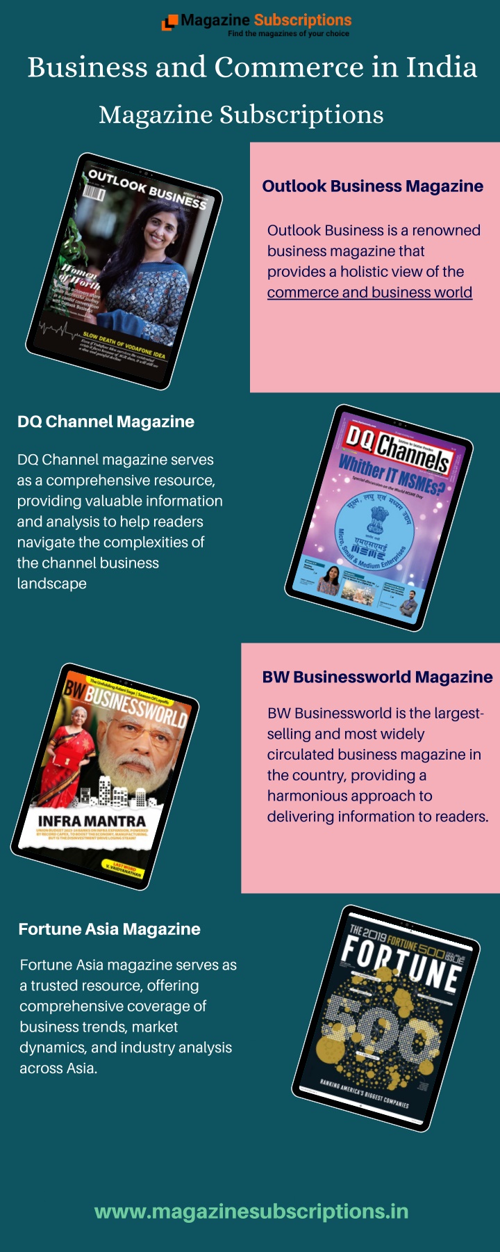 business and commerce in india n.w