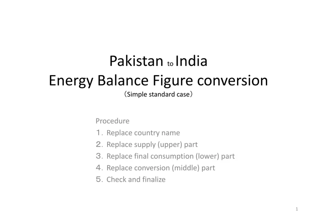 pakistan to india n.w