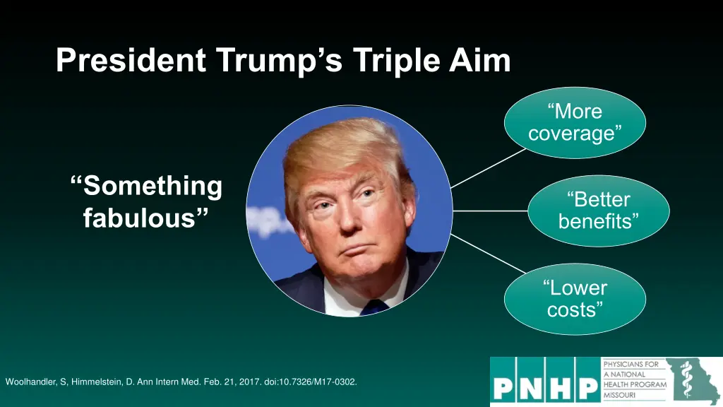 president trump s triple aim n.w