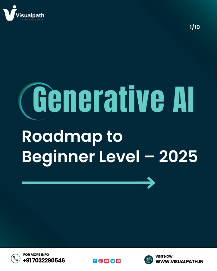 Generative AI Course in Hyderabad  GenAI Online Training