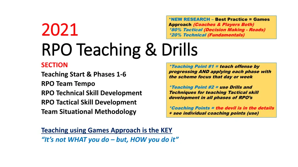new research best practice games approach coaches n.w