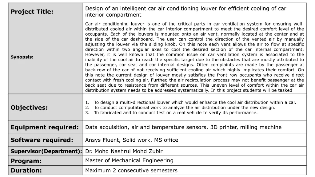 design of an intelligent car air conditioning n.w