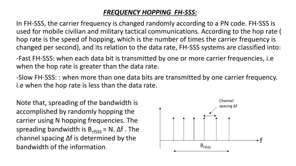 frequency hopping fh sss n.w
