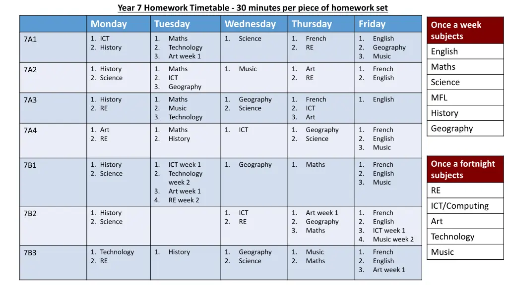 year 7 homework timetable 30 minutes per piece n.w