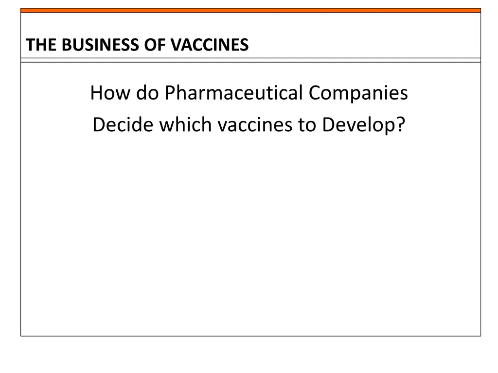 the business of vaccines n.w