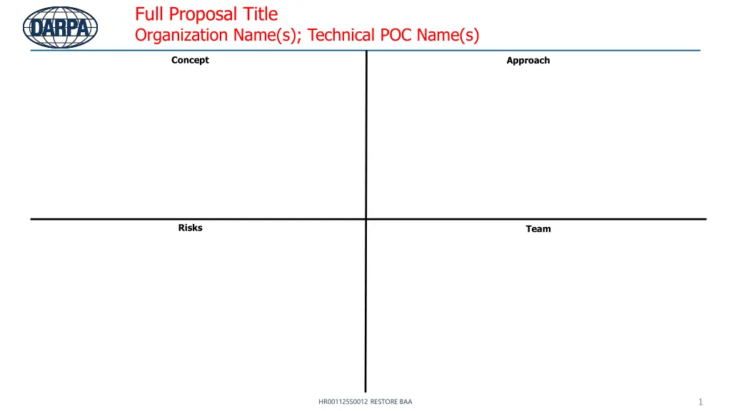 full proposal title organization name s technical n.w