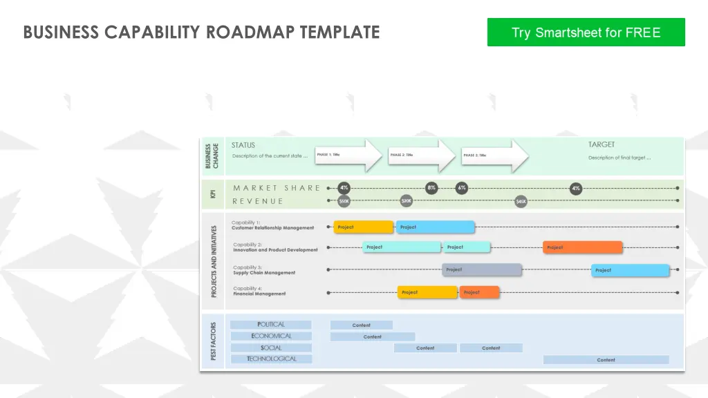 business capability roadmap template n.w