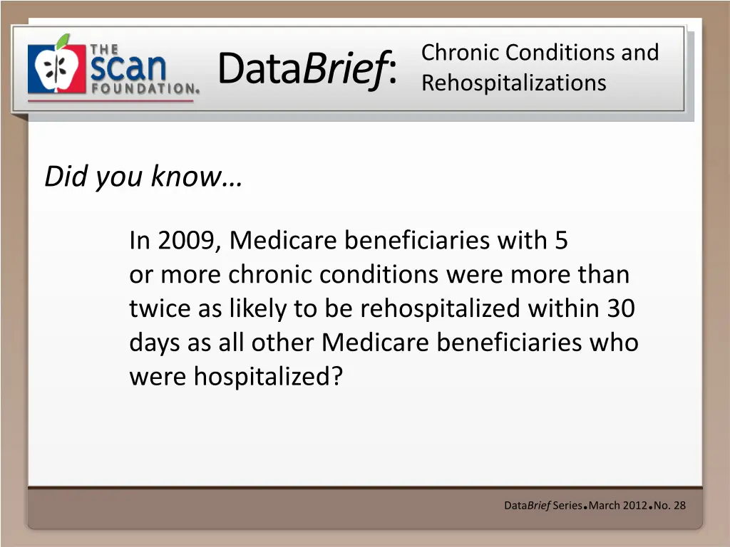 chronic conditions and rehospitalizations n.w