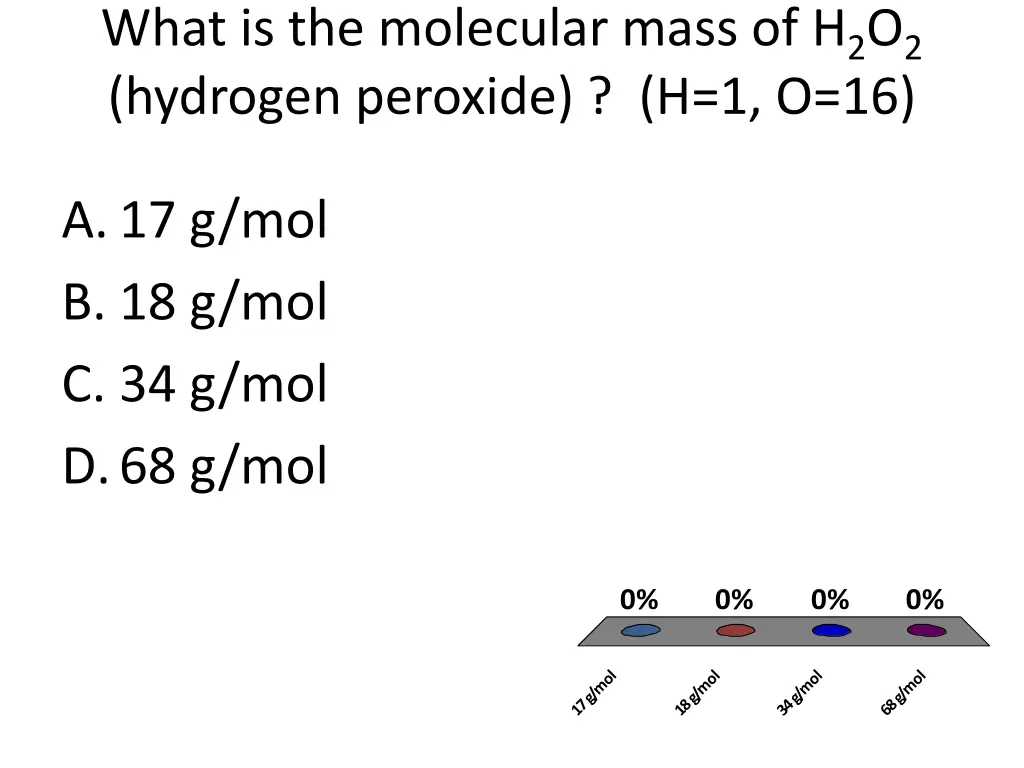 what is the molecular mass of h 2 o 2 hydrogen n.w