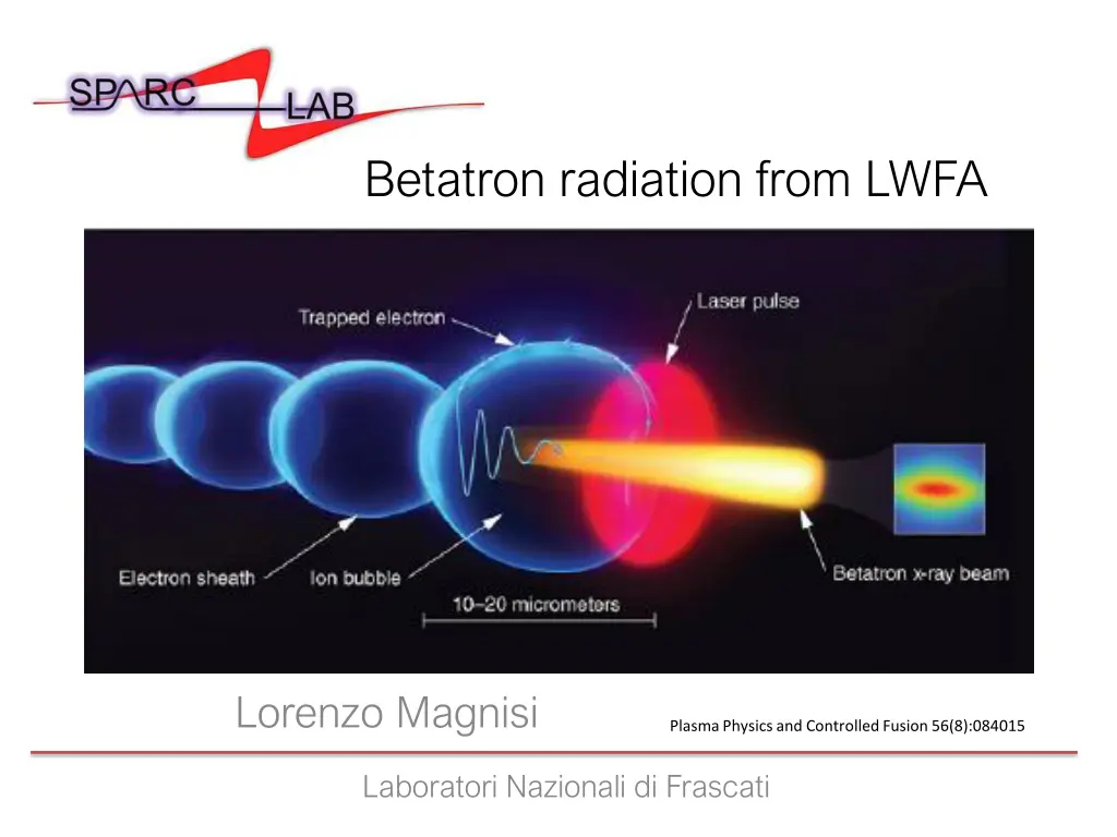 betatron radiation from lwfa n.w