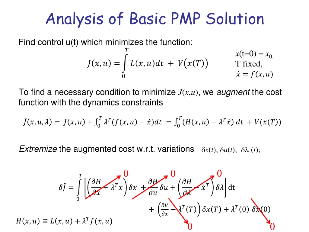 analysis of basic pmp solution n.w
