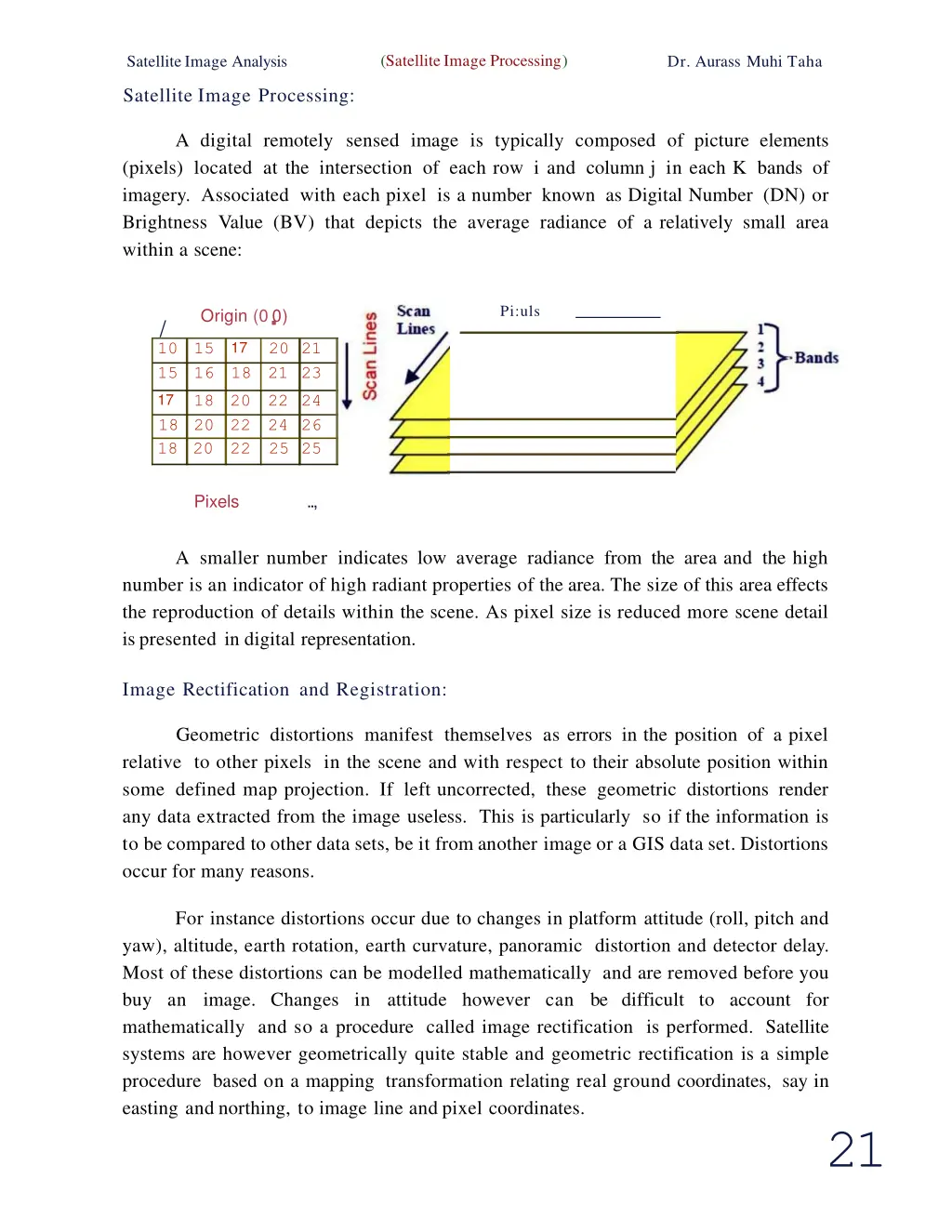 satelliteimage processing n.w