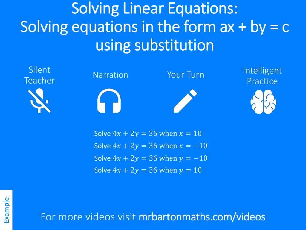 solving linear equations solving linear equations n.w
