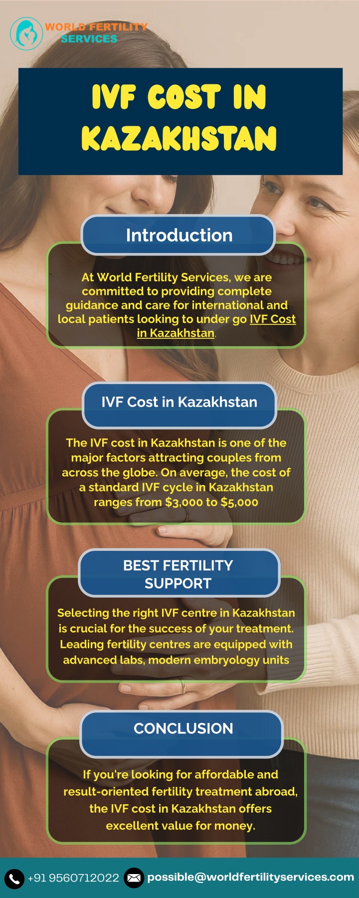ivf cost in kazakhstan n.w